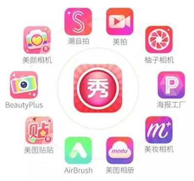 揭秘美图秀秀的盈利模式